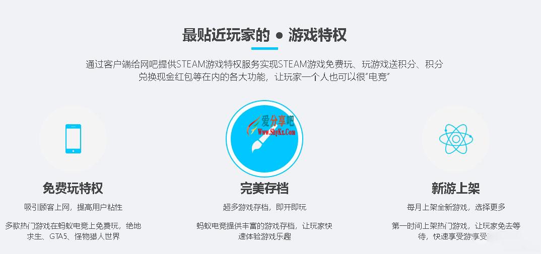 Steam特权/蚂蚁特权《网吧所有steam游戏免费玩》