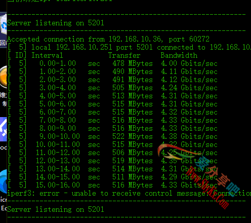 🚀【深度优化】40G网卡TCP/IP设置：利用netsh命令调整全局参数🔧
