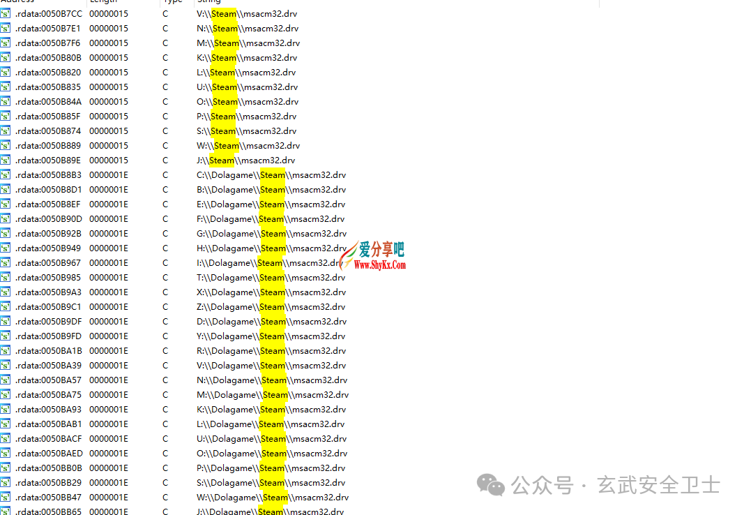 网吧steam盗号程序分析——msacm32.drv