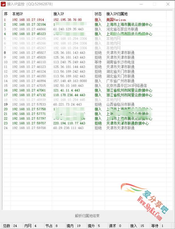 本机接入IP查询与分析的小工具